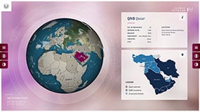 Touchscreen-Table-Software-QNB-Qatar-National-Bank-02-01.jpg