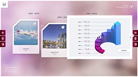 Touchscreen-Table-Software-QNB-Qatar-National-Bank-03-02.jpg